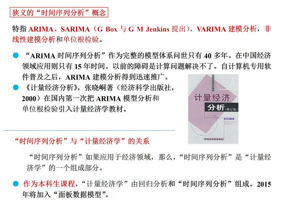 张晓峒时间序列分析1_第4页