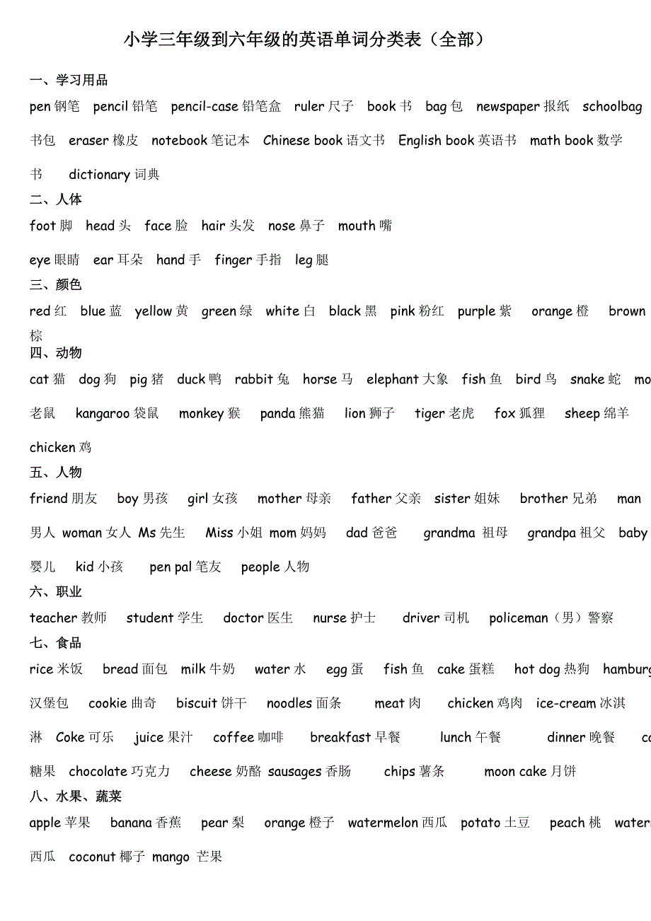 小学三年级到六年级的英语单词分类表_第1页