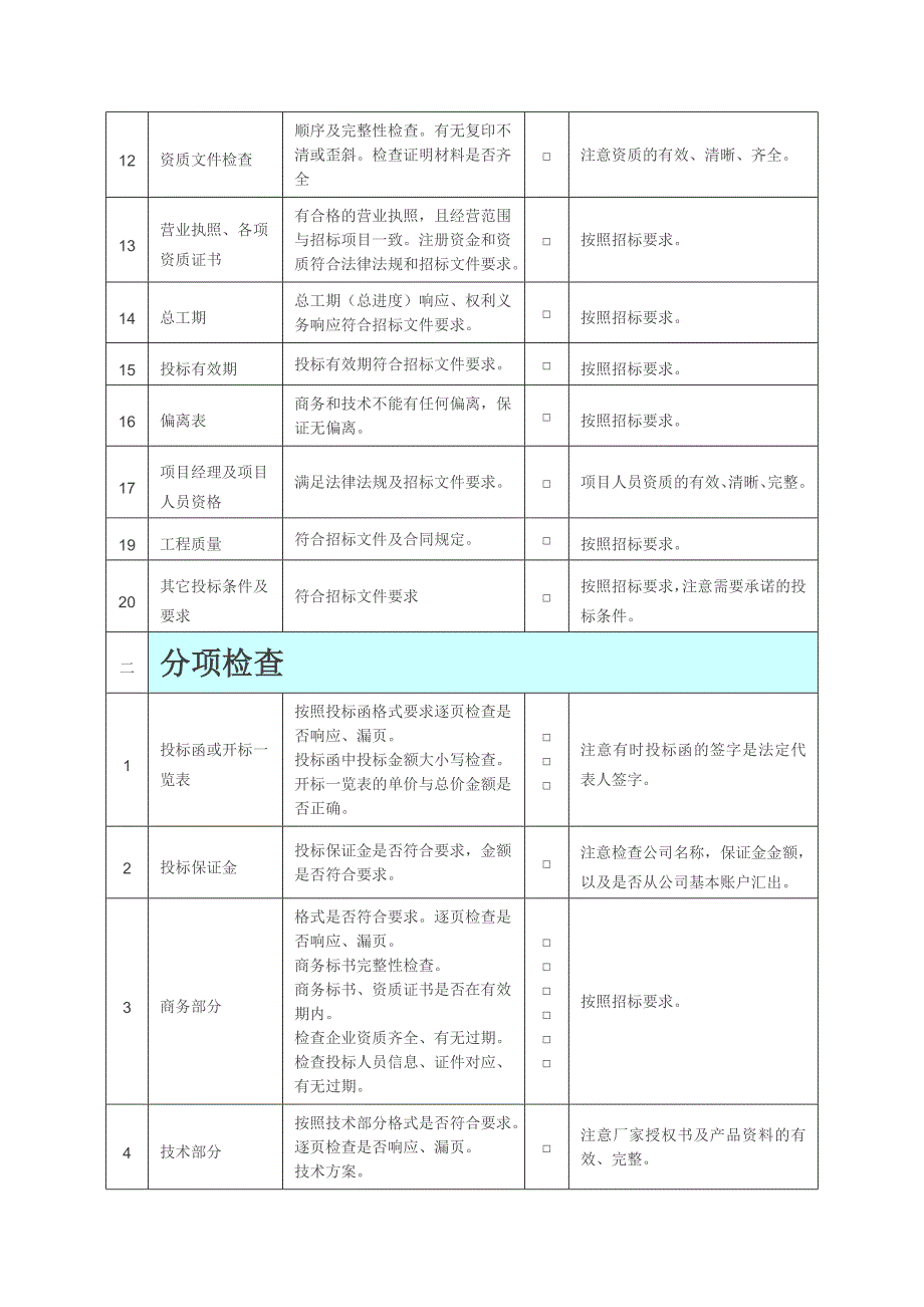 投标文件检查及注意事项表.docx_第2页