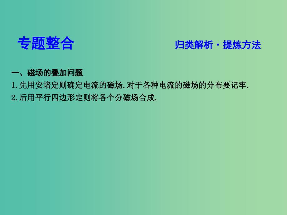 高中物理 第3章 磁场本章总结课件 新人教版选修3-1.ppt_第4页