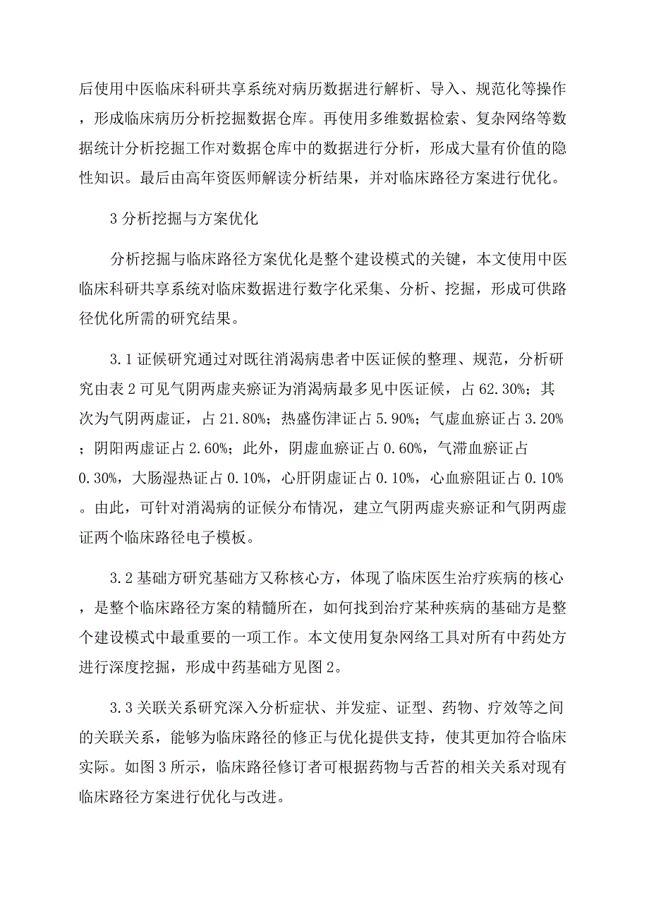 基于真实世界的中医临床路径建设研究.docx_第2页