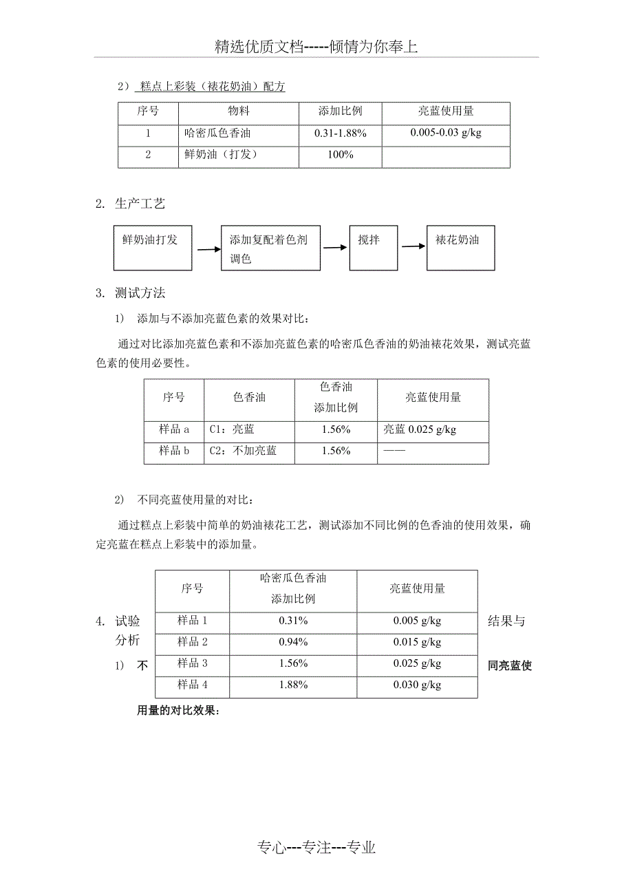 食品添加剂扩大使用范围和使用量_第4页