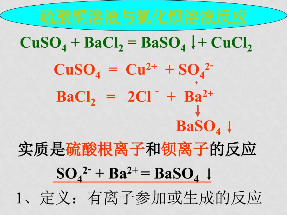 高一化学第二章第二节离子反应课件必修一离子反应2_第2页