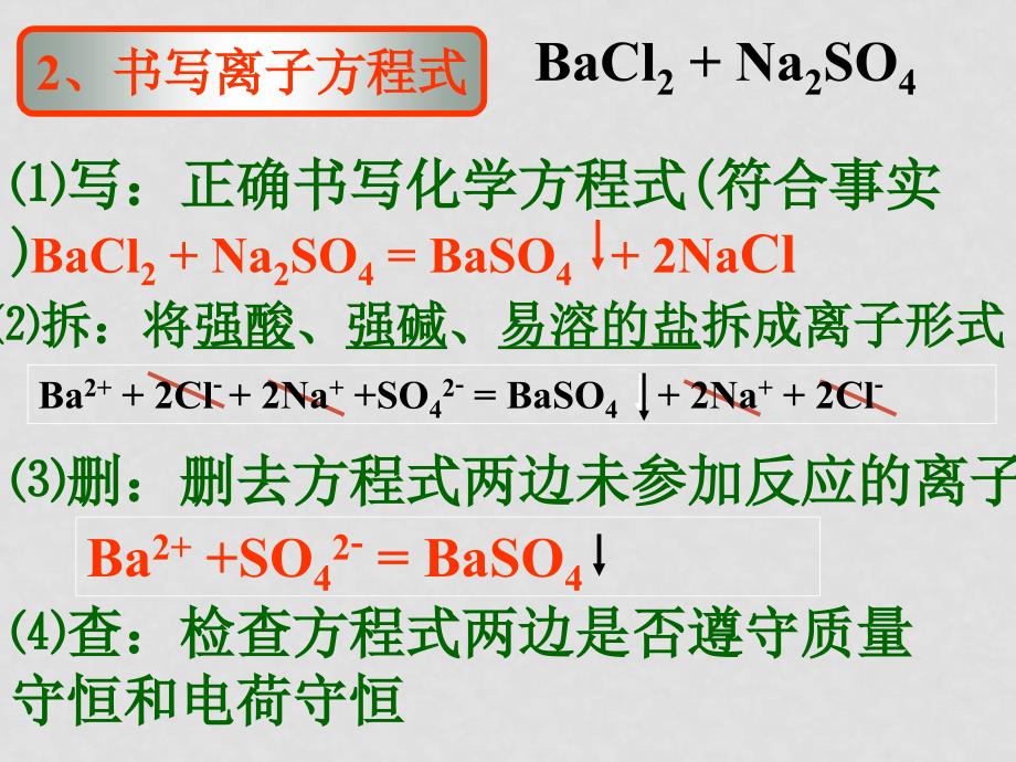 高一化学第二章第二节离子反应课件必修一离子反应2_第3页