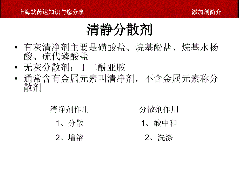 添加剂简介.教学教材_第4页