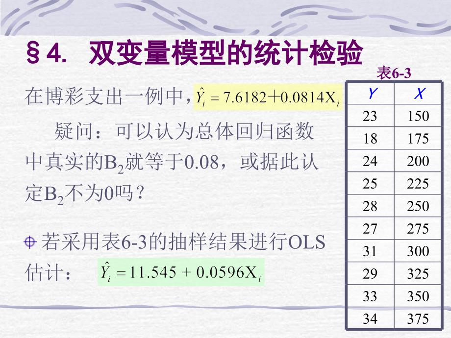 art2线性回归模型.ppt_第1页