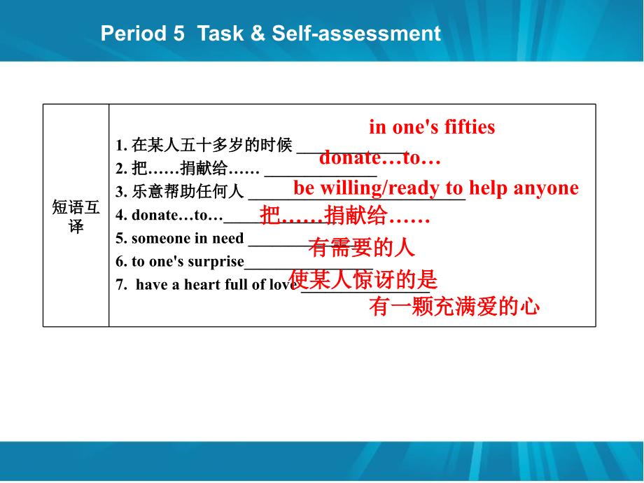 5.Period5TaskSelfassessment_第3页