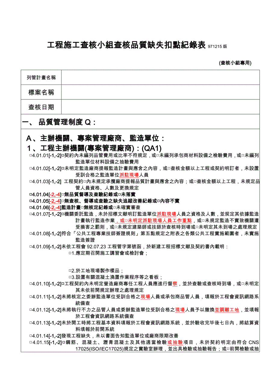 工程施工查核小组查核品质缺失扣点纪录表版.doc_第1页