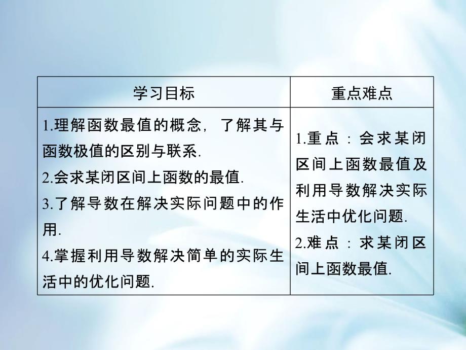 数学同步优化指导北师大版选修22课件：第3章 2.2 最大值、最小值问题_第3页