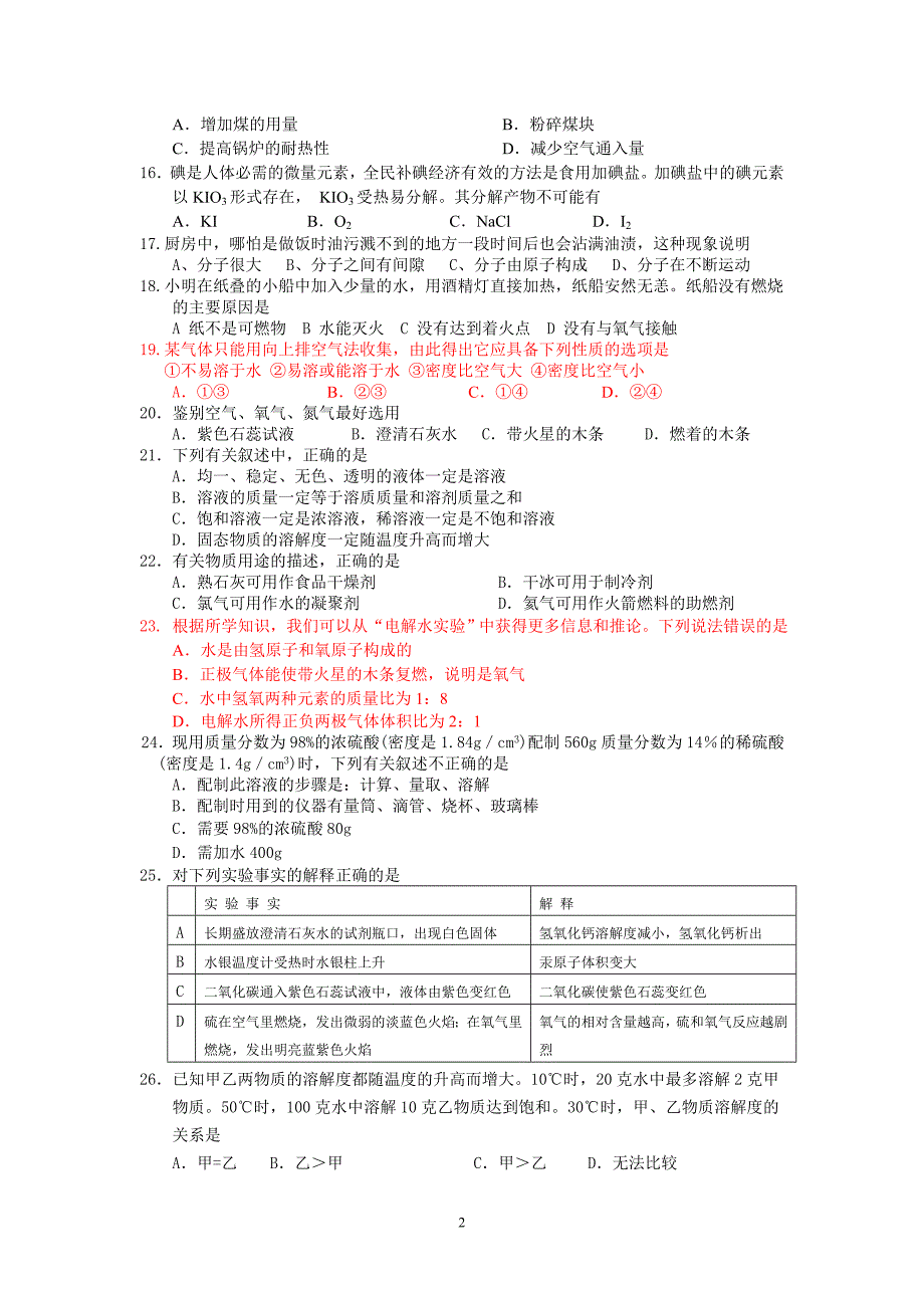 2011学年第一学期初三化学期末试卷_第2页