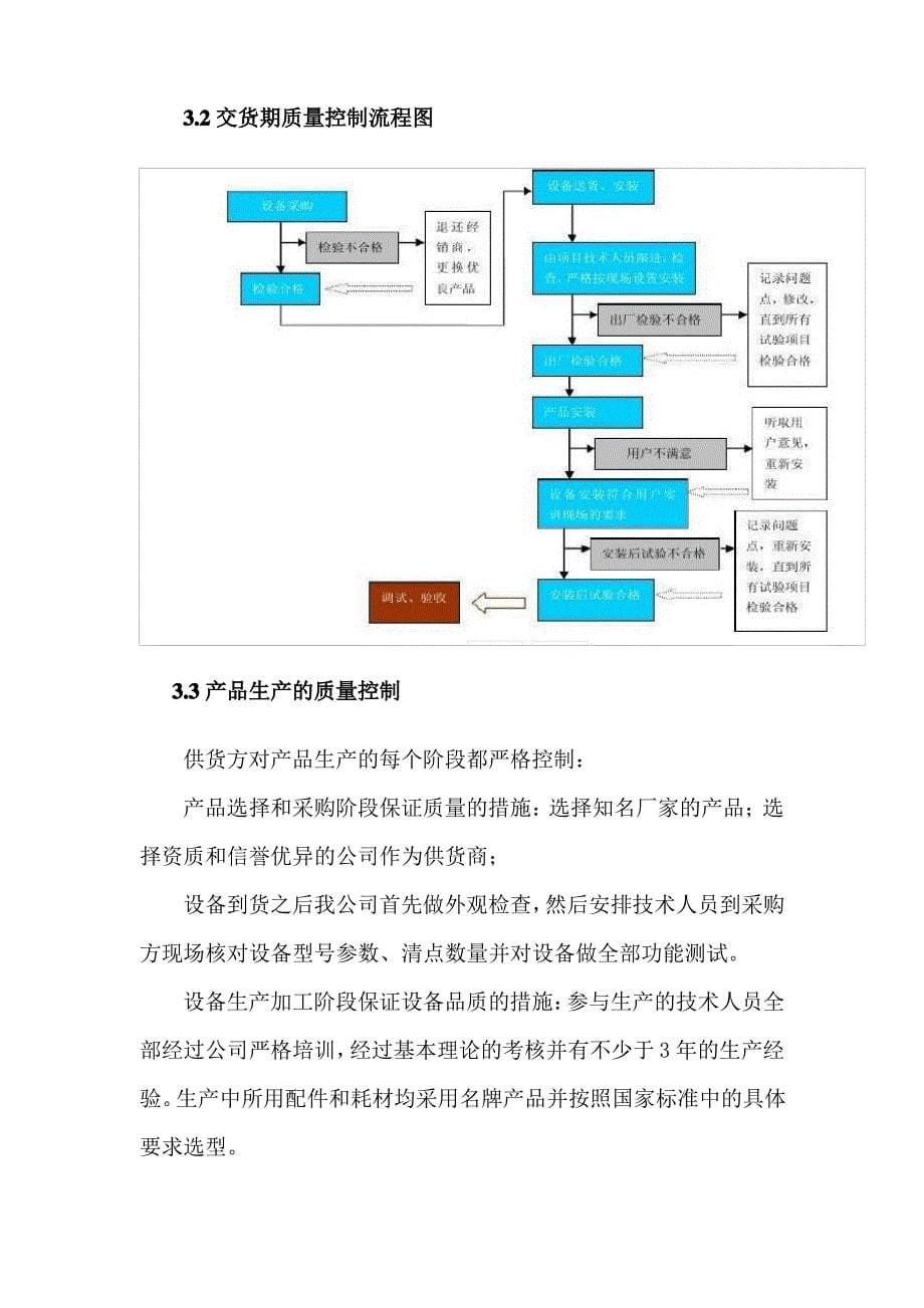 (完整版)设备投标供货、安装调试、培训、售后组织方案(通用版)_第5页