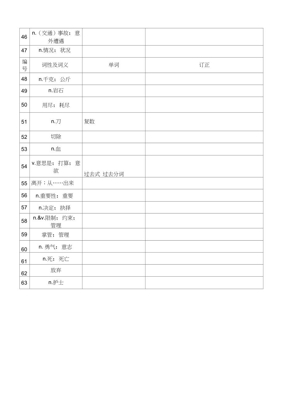 八年级下册英语单词表(1)_第4页