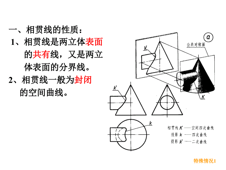 《工程制图第九讲》PPT课件.ppt_第3页