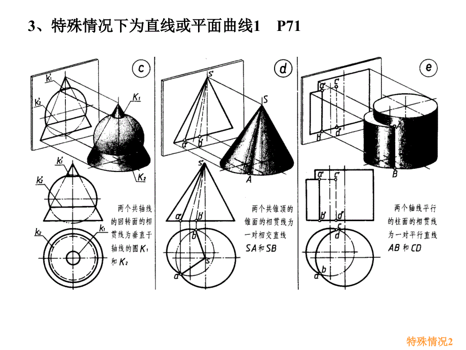 《工程制图第九讲》PPT课件.ppt_第4页