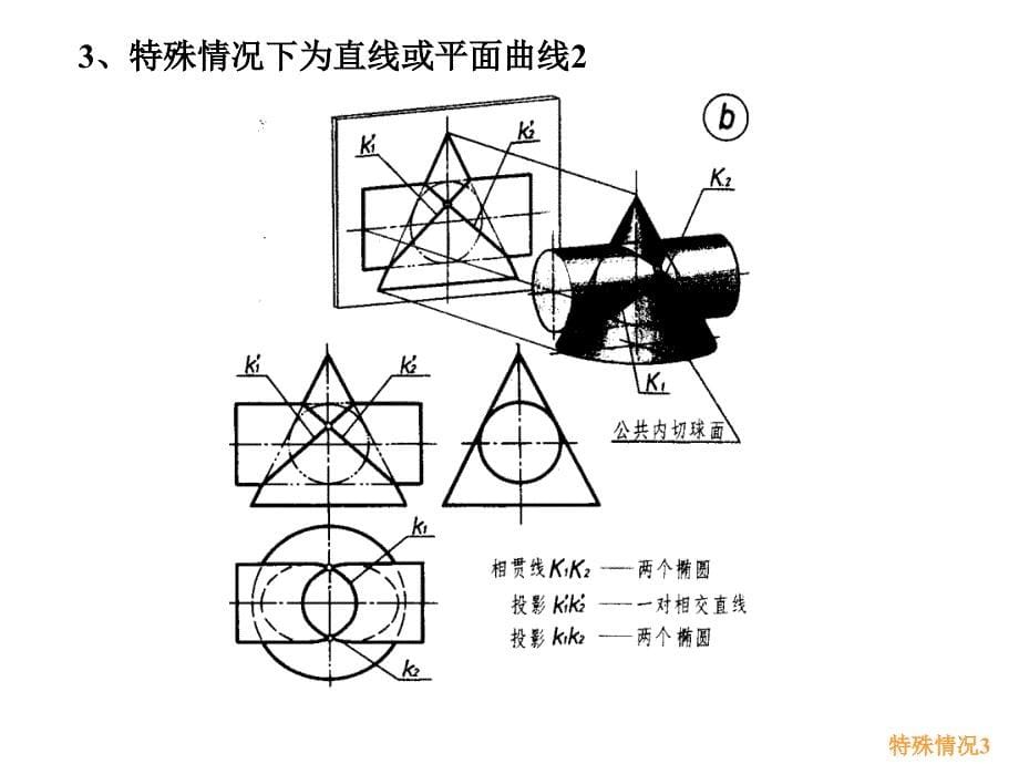 《工程制图第九讲》PPT课件.ppt_第5页