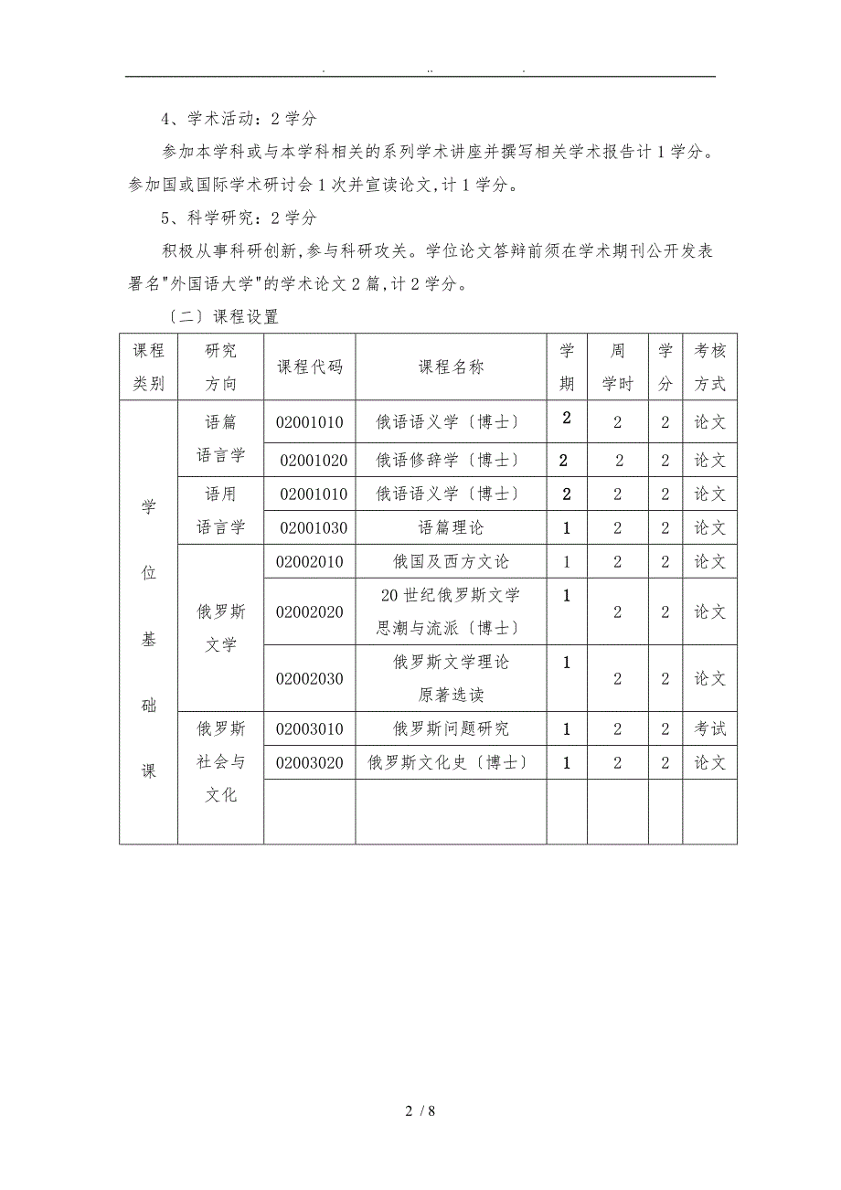 俄语语言文学博士研究生培养方案北京外国语大学_第2页