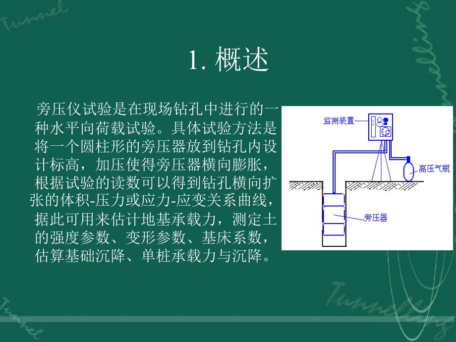 10.6旁压(岩土工程)_第3页