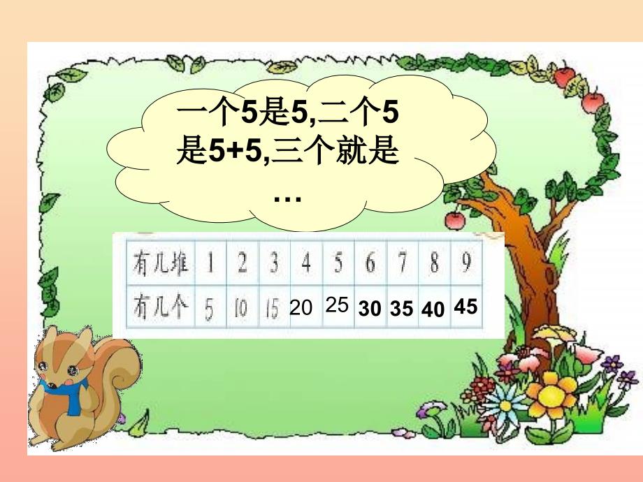 二年级数学上册 5.1 数松果课件3 北师大版.ppt_第3页