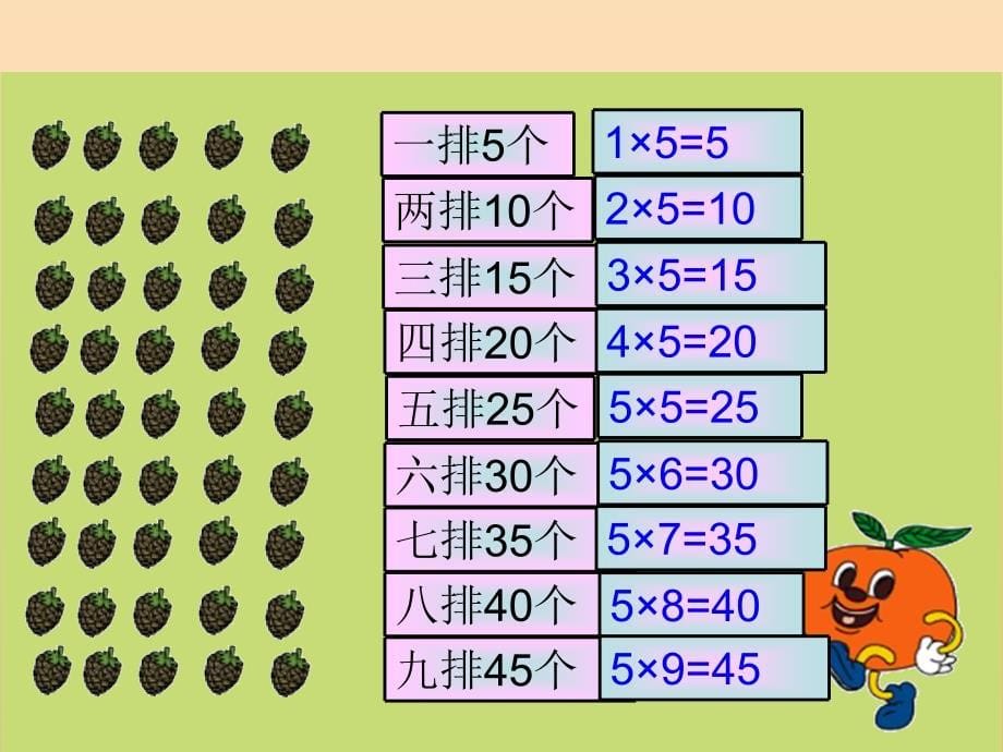 二年级数学上册 5.1 数松果课件3 北师大版.ppt_第5页