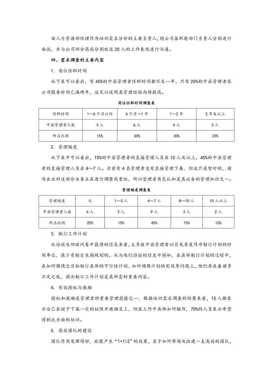 销售人员培训需求分析报告_第5页