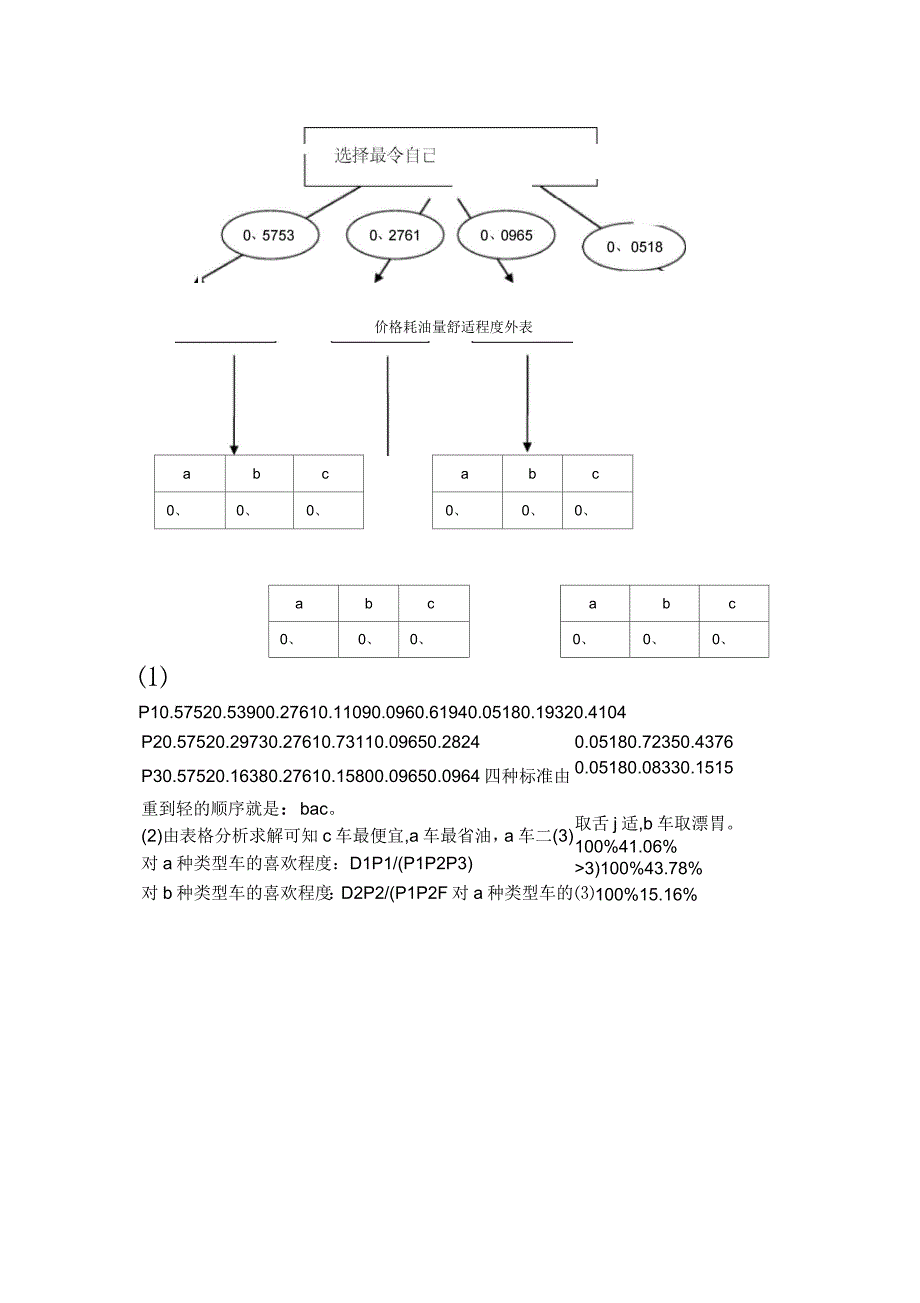 层次分析法作业答案_第4页