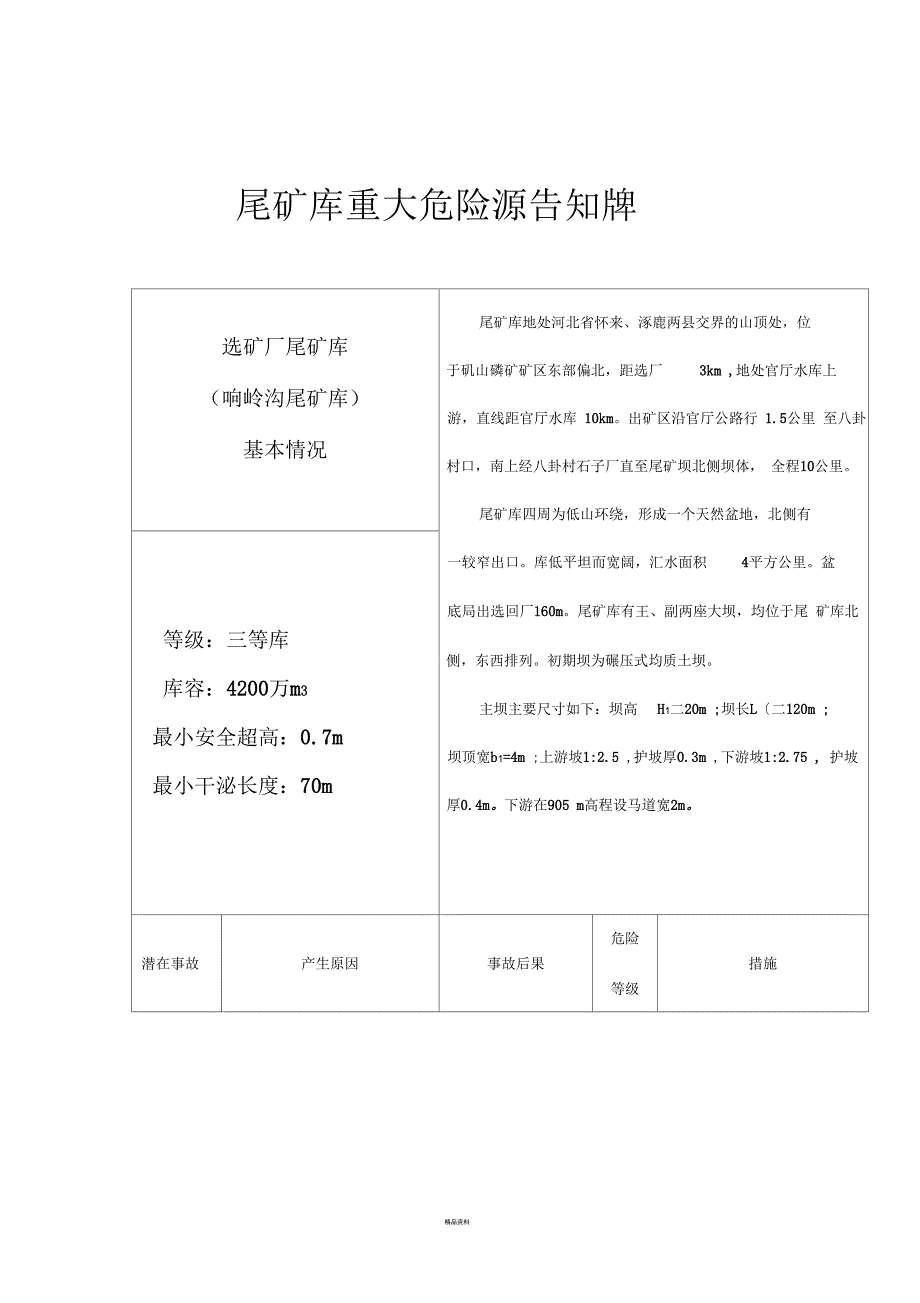 选矿厂尾矿库重大危险源告知牌_第1页