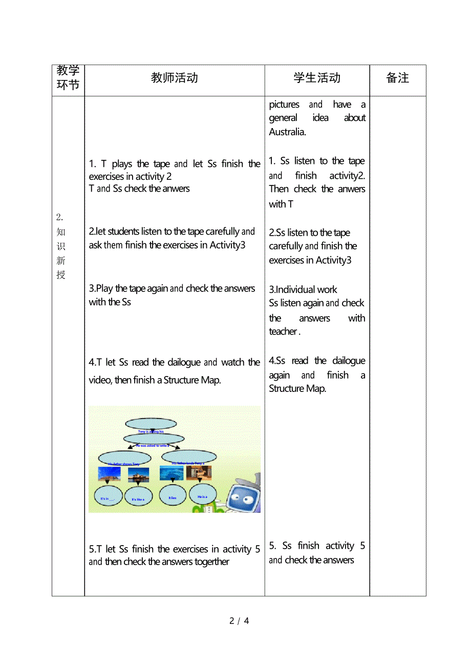 外研版九年级英语上册 Module 10 unit1.教案 (3)_第2页