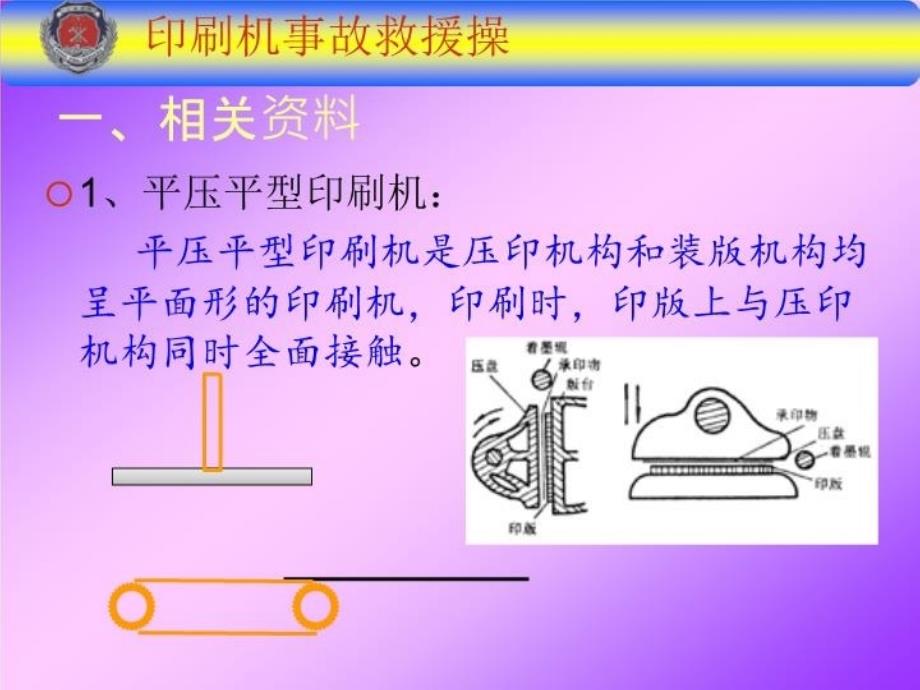 最新印刷机事故救援ppt课件_第4页