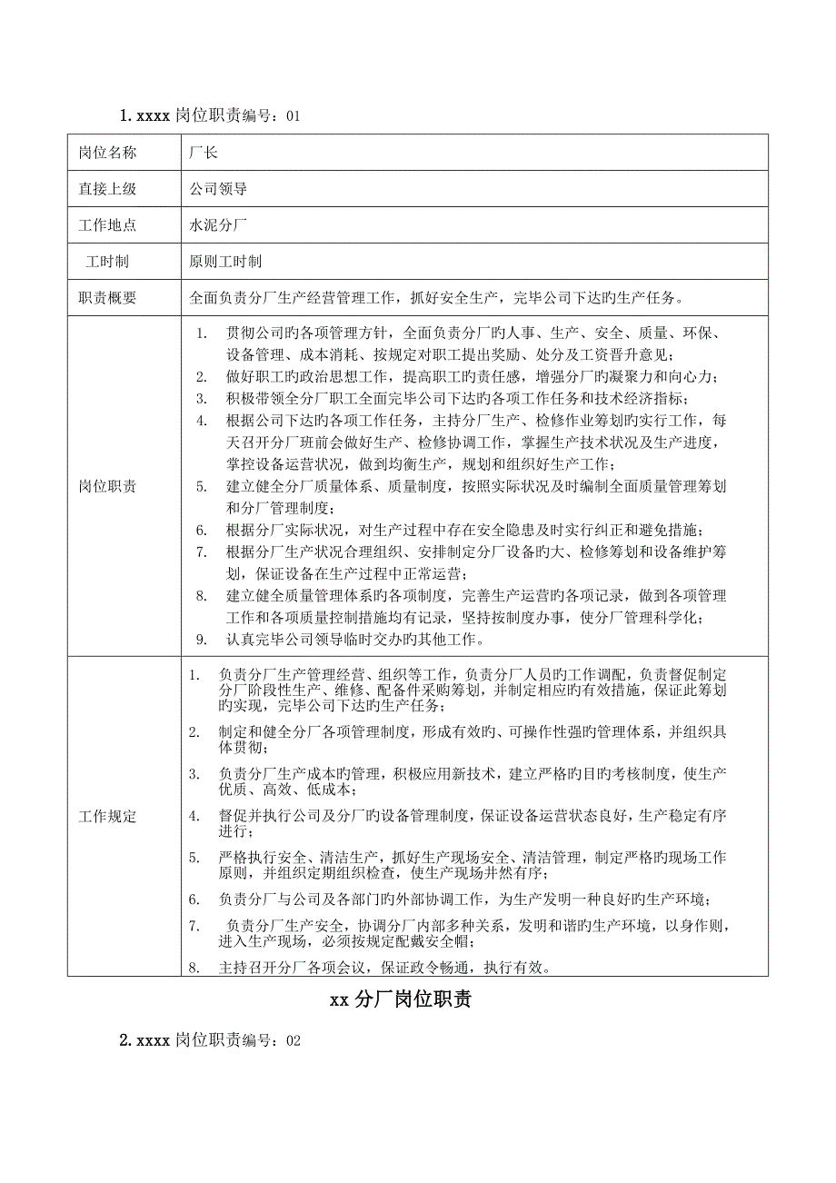 分厂各岗位基本职责_第3页