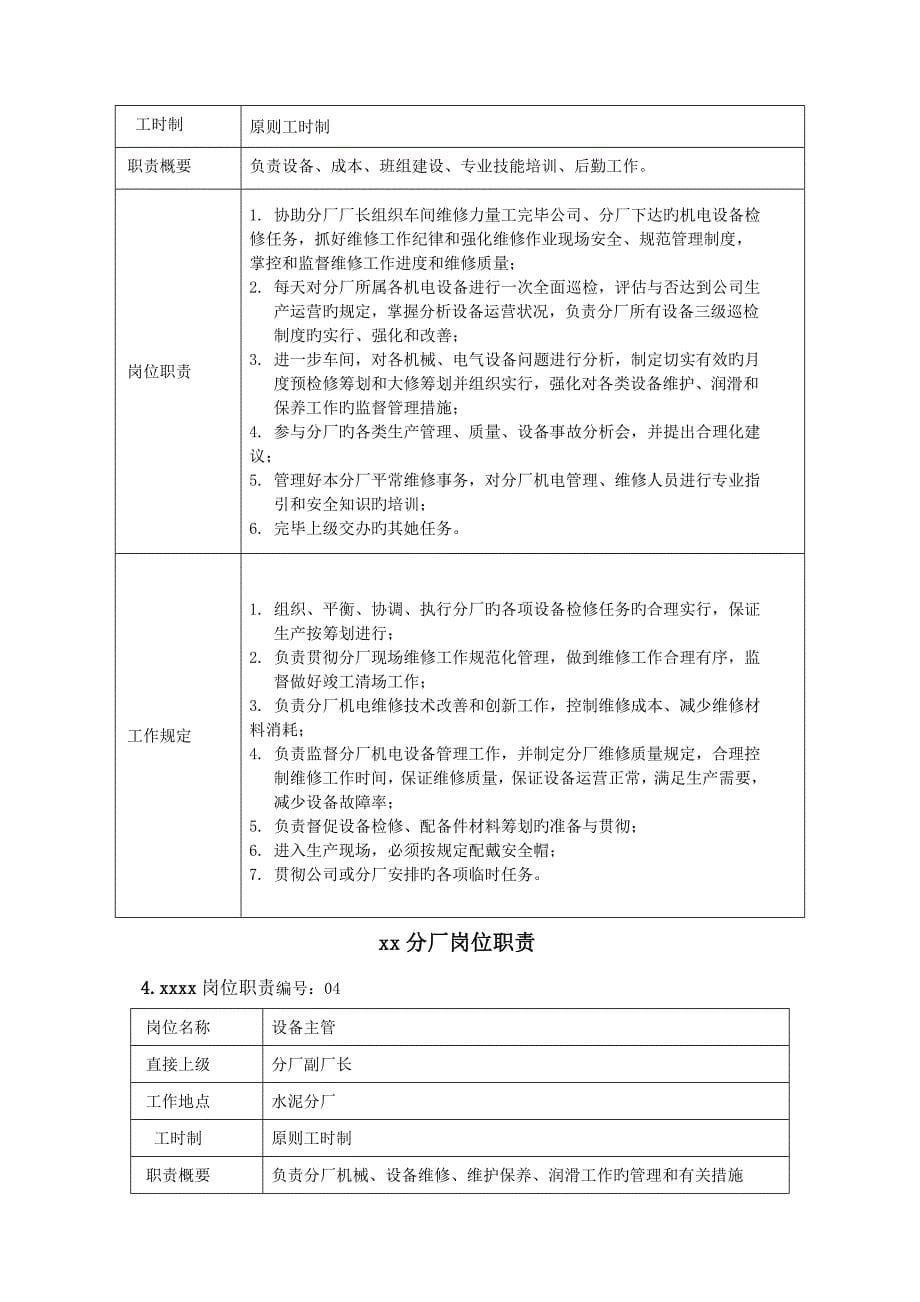 分厂各岗位基本职责_第5页