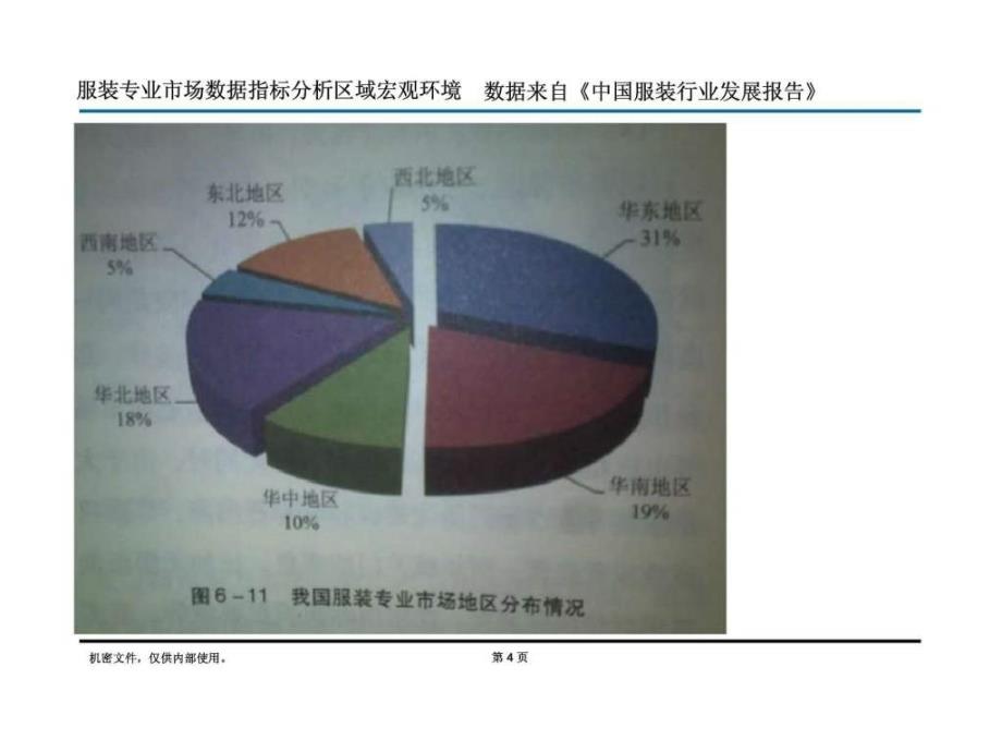 渠道市场分析_第4页