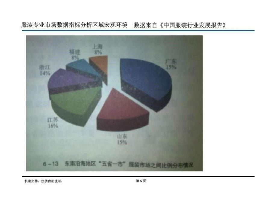 渠道市场分析_第5页