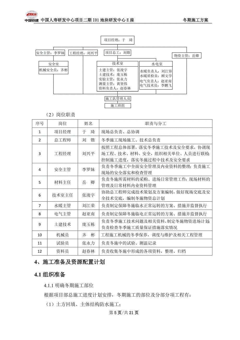 4层研发中心冬期施工方案（精品）_第5页