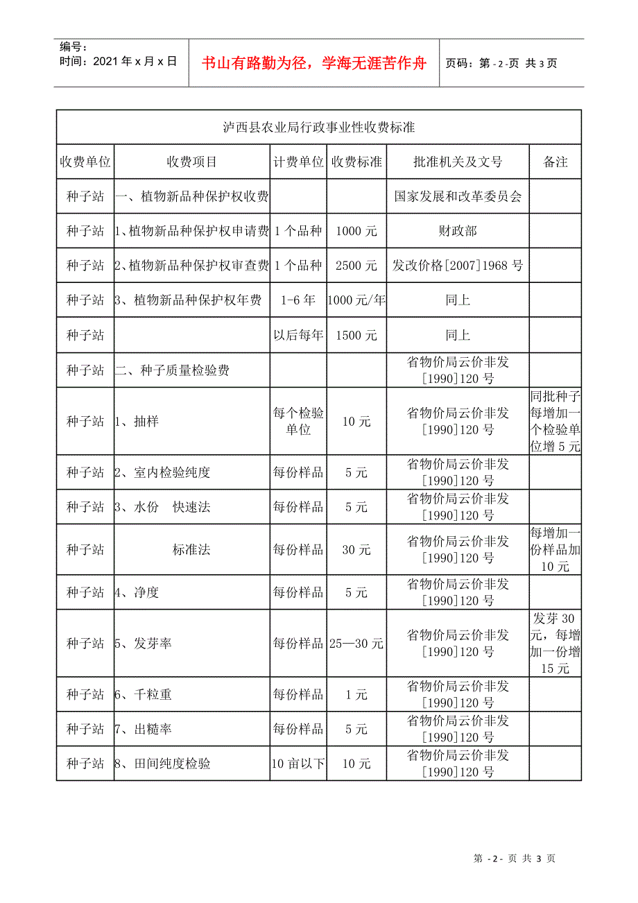 泸西县农业局关于植物新品种保护权和农作物种子质量检..._第2页