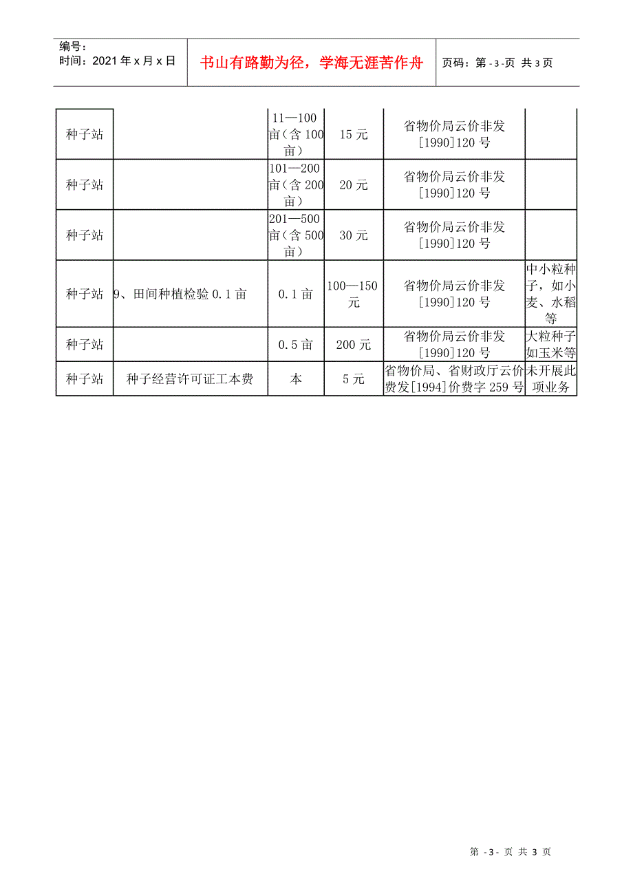 泸西县农业局关于植物新品种保护权和农作物种子质量检..._第3页