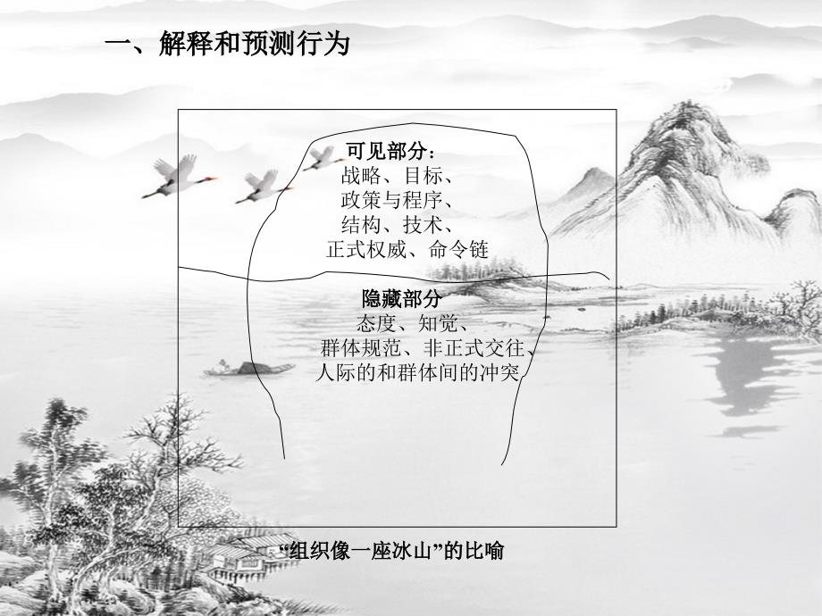 第九章领导的基础ppt课件全_第2页