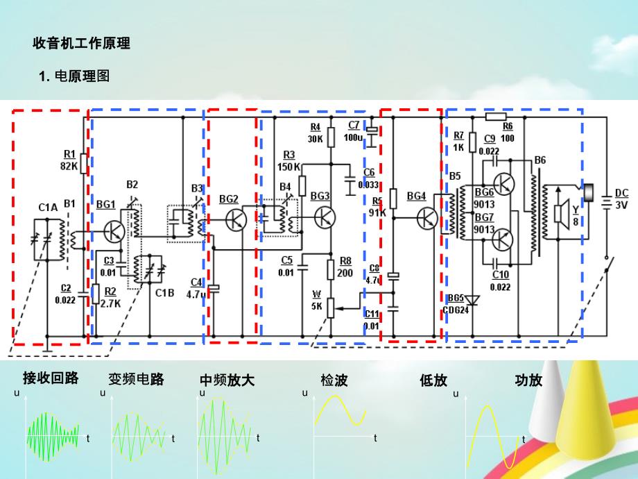 综合标准实验教程_第2页