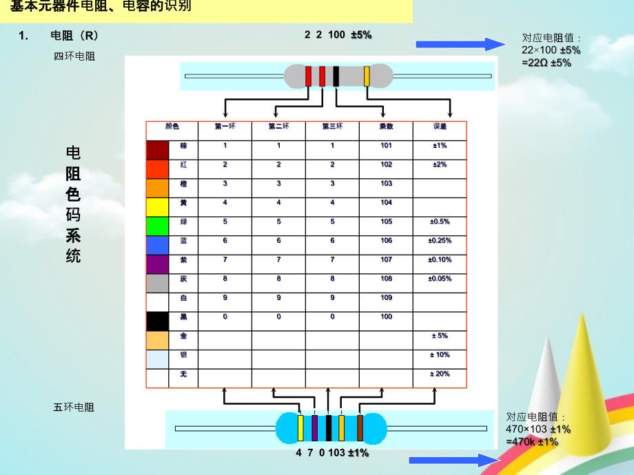 综合标准实验教程_第3页