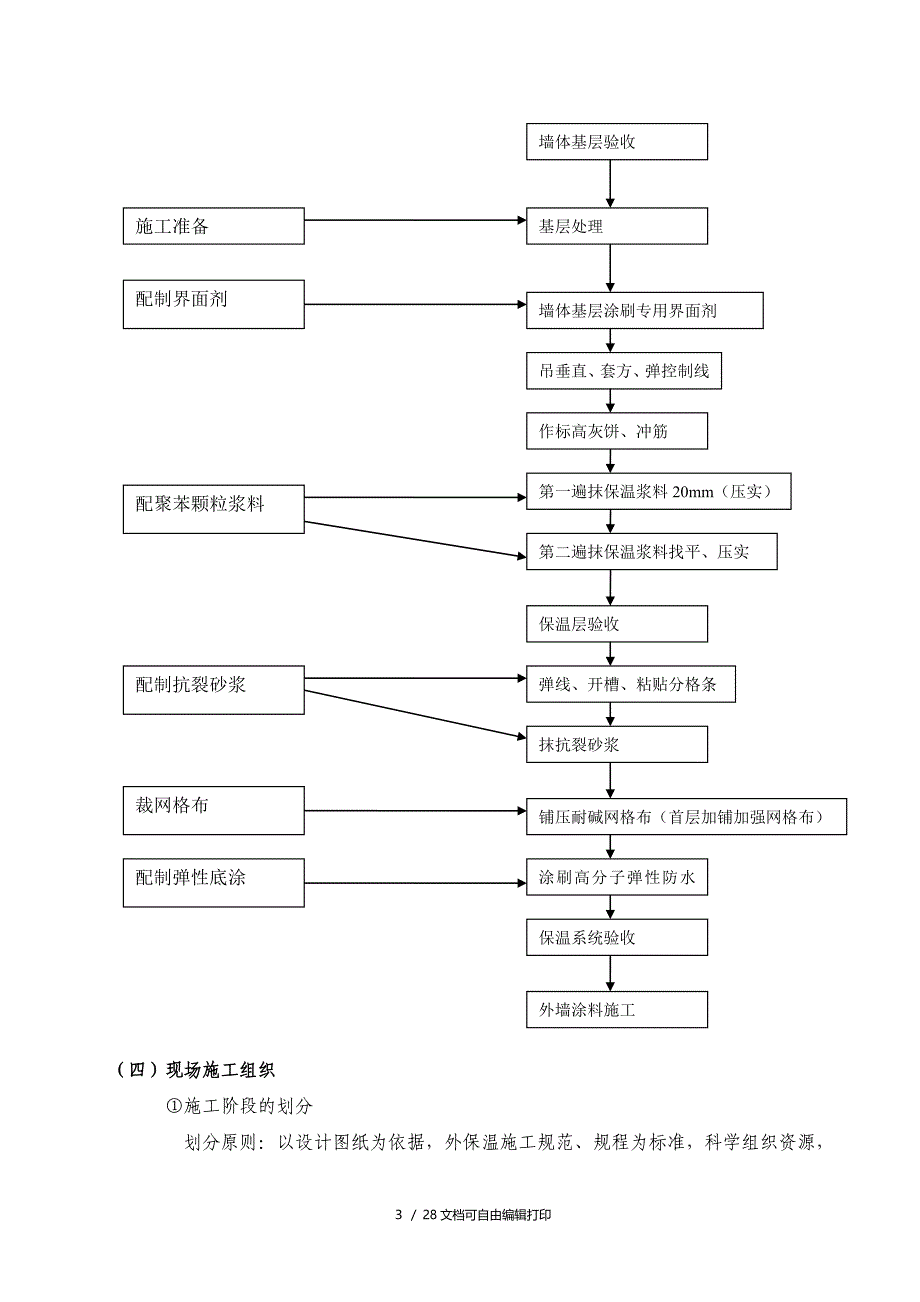 聚苯颗粒外保温施工方案_第4页