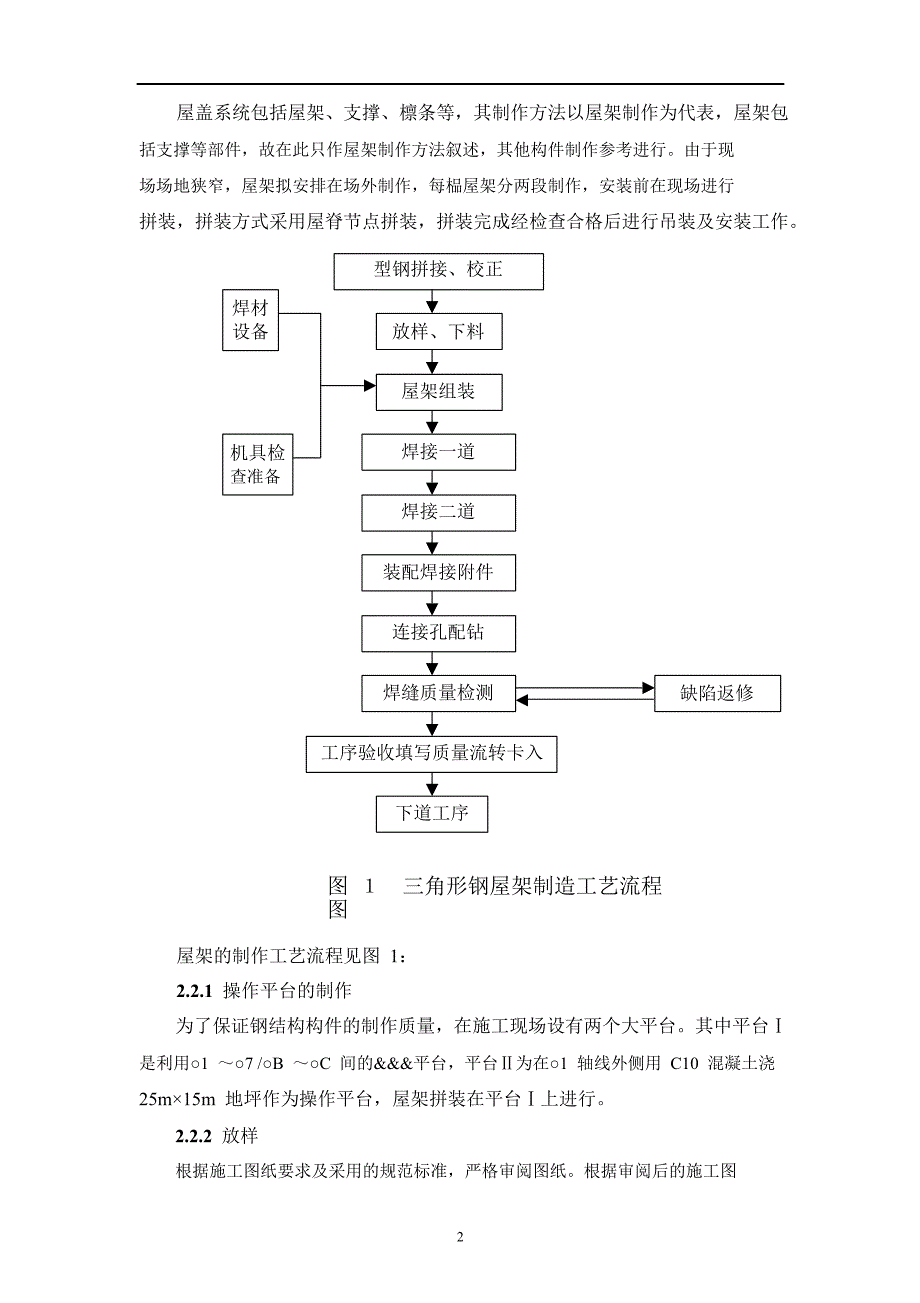 厂房钢屋架制作安装施工方案_第4页