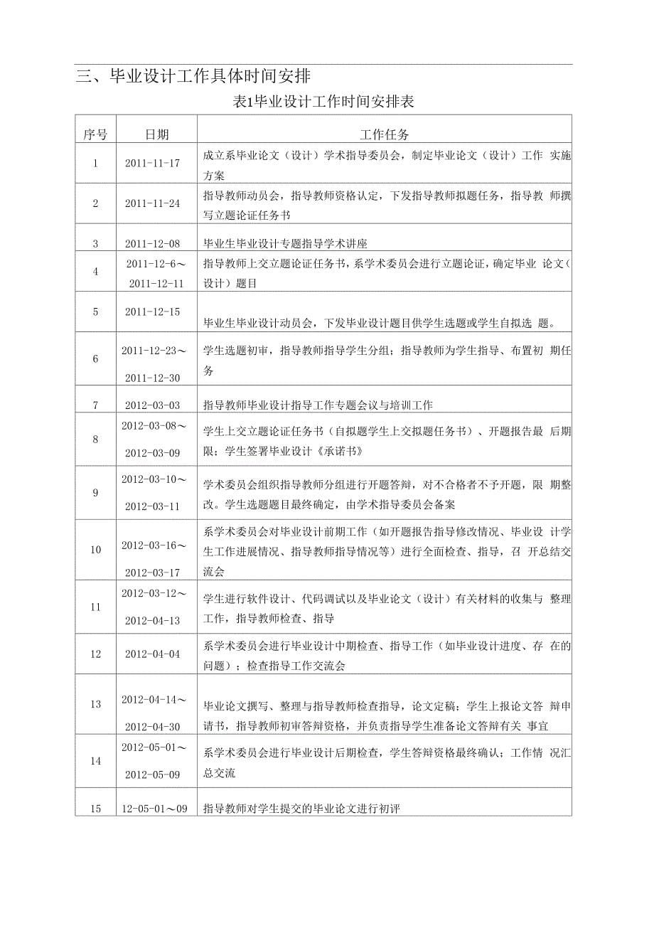 计算机科学与信息工程系毕业论文设计说明_第5页