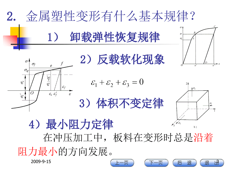 冲裁31冲压材料回顾_第3页