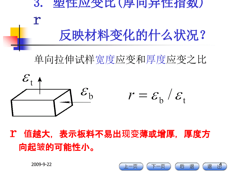 冲裁31冲压材料回顾_第4页