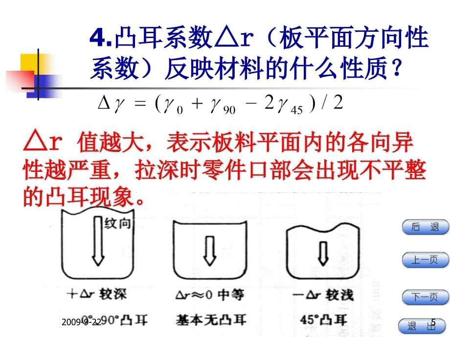 冲裁31冲压材料回顾_第5页