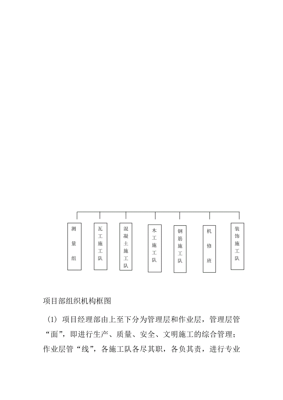 热力站及化验室施工总体布署_第3页