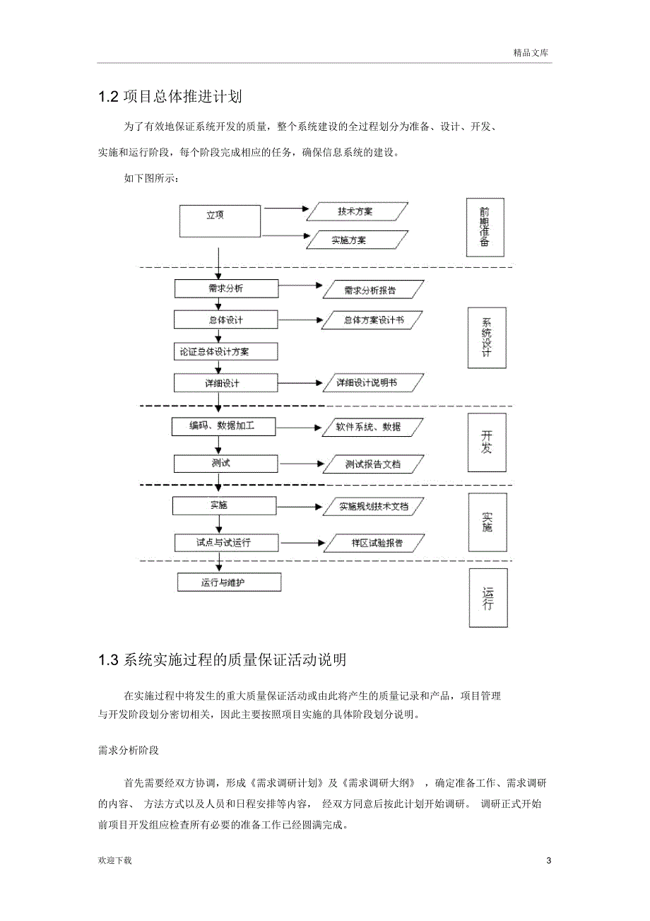 软件项目实施管理计划_第4页