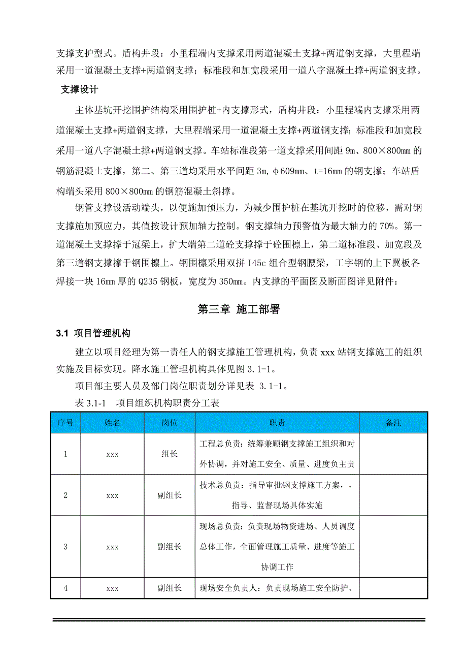 xx地铁车站钢支撑施工方案图文_第4页