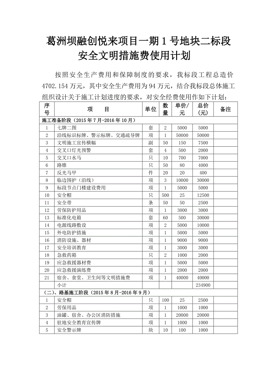 安全经费使用计划_第2页