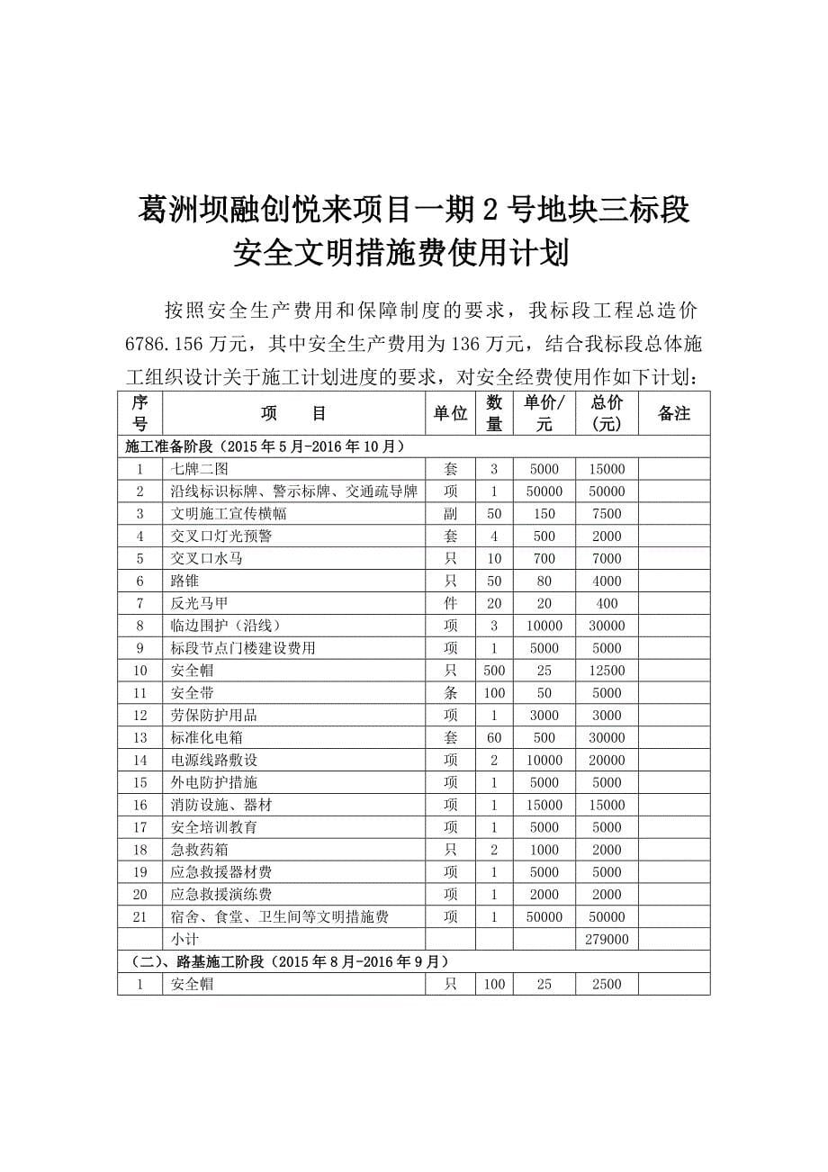 安全经费使用计划_第5页