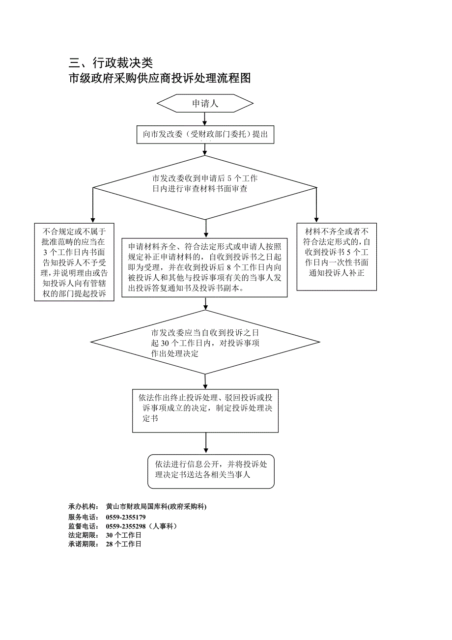 附件2省财政厅行政权力运行流程图_第1页